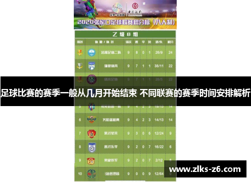 足球比赛的赛季一般从几月开始结束 不同联赛的赛季时间安排解析